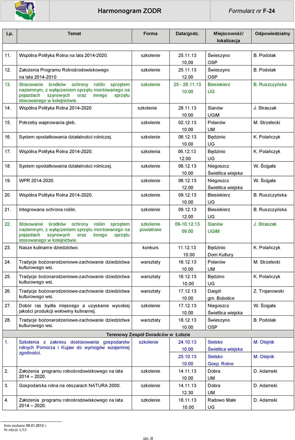 System opodatkowania działalności rolniczej. 06.12.13 19. WPR 2014-2020. 06.12.13 20. Wspólna Polityka Rolna 2014-2020. 09.12.13 21. Integrowana ochrona roślin. 09.12.13 22.