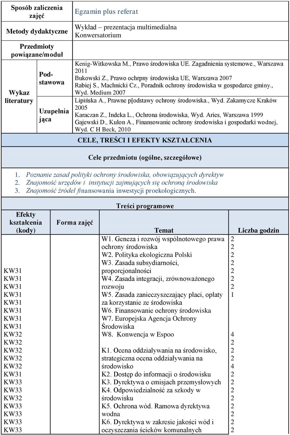 Medium 007 Lipińska A., Prawne p[odstawy ochrony środowiska., Wyd. Zakamycze Kraków 005 Karaczan Z., Indeka L., Ochrona środowiska, Wyd. Aries, Warszawa 1999 Gajewski D., Kulon A.