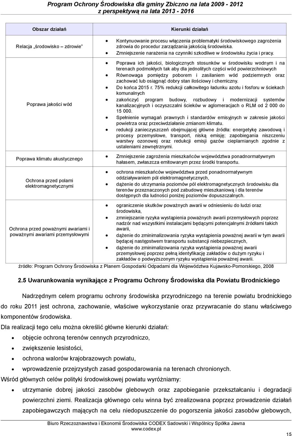 Zmniejszenie narażenia na czynniki szkodliwe w środowisku życia i pracy.