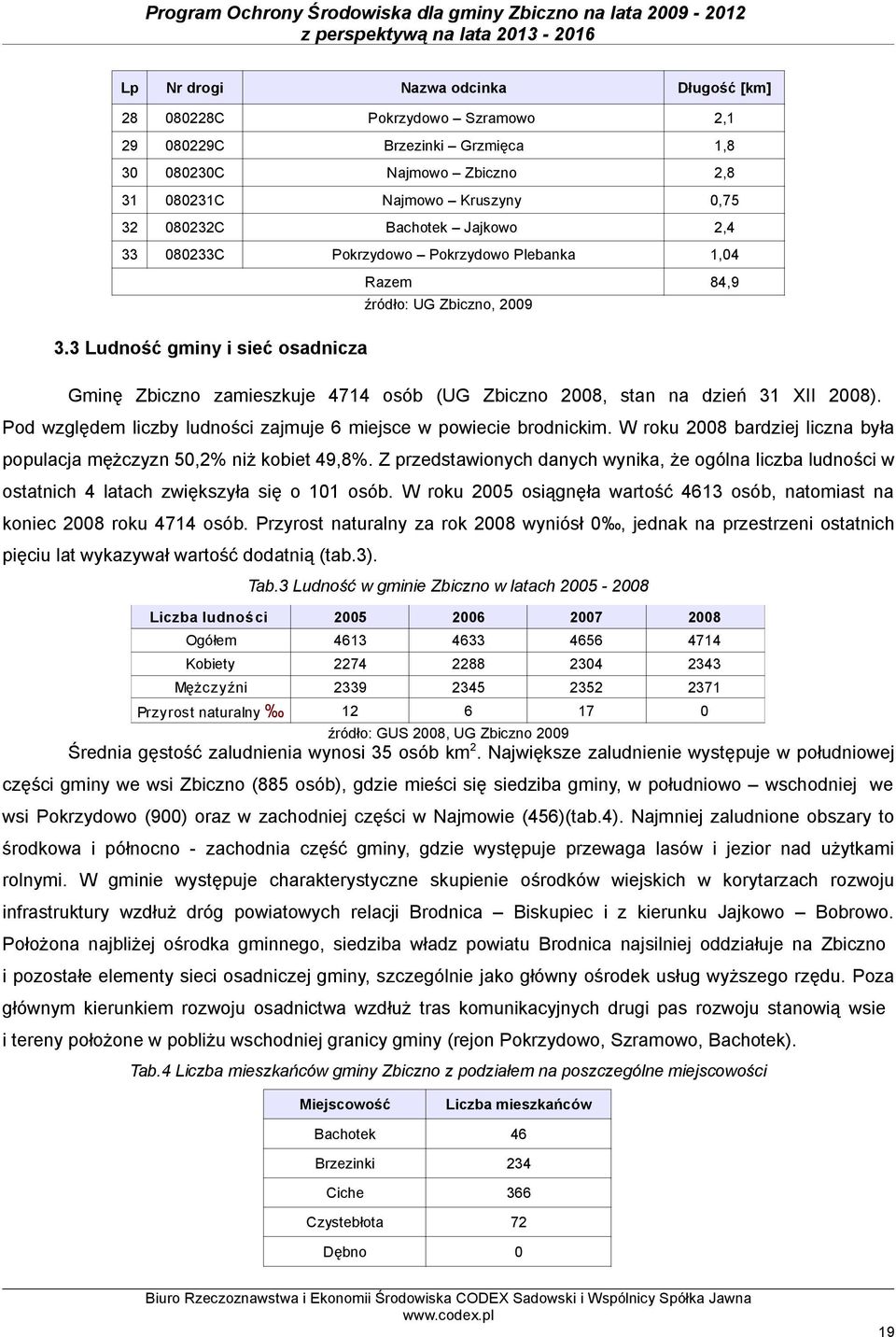 3 Ludność gminy i sieć osadnicza Razem 84,9 źródło: UG Zbiczno, 2009 Gminę Zbiczno zamieszkuje 4714 osób (UG Zbiczno 2008, stan na dzień 31 XII 2008).