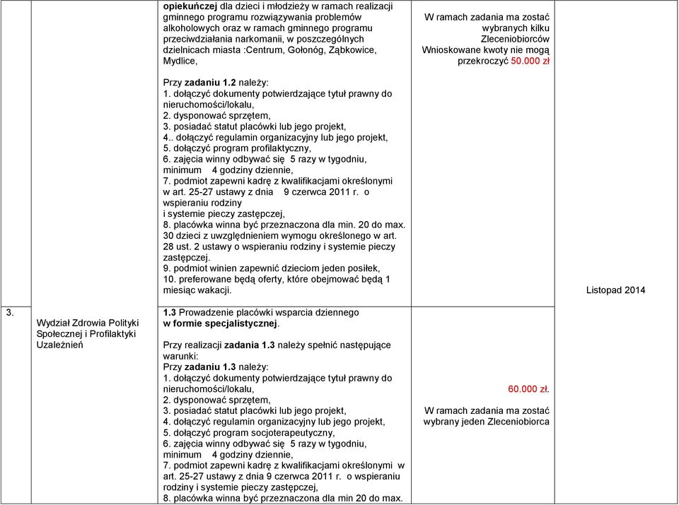 dołączyć dokumenty potwierdzające tytuł prawny do nieruchomości/lokalu, 4.. dołączyć regulamin organizacyjny lub jego projekt, 5. dołączyć program profilaktyczny, 6.