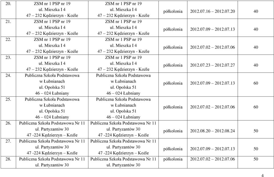 Publiczna Szkoła Podstawowa Nr 11 47-224 Kędzierzyn Koźle 27. Publiczna Szkoła Podstawowa Nr 11 47-224 Kędzierzyn Koźle 28. Publiczna Szkoła Podstawowa Nr 11 ZSM nr 1 PSP nr 19 ul.