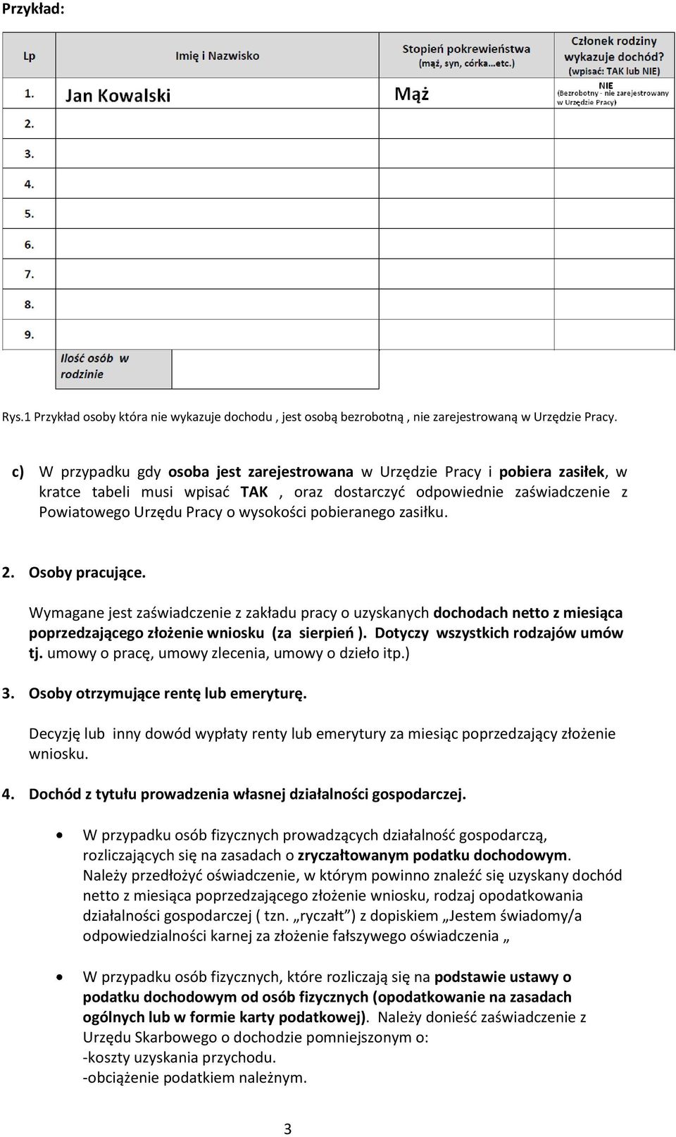 pobieranego zasiłku. 2. Osoby pracujące. Wymagane jest zaświadczenie z zakładu pracy o uzyskanych dochodach netto z miesiąca poprzedzającego złożenie wniosku (za sierpień ).