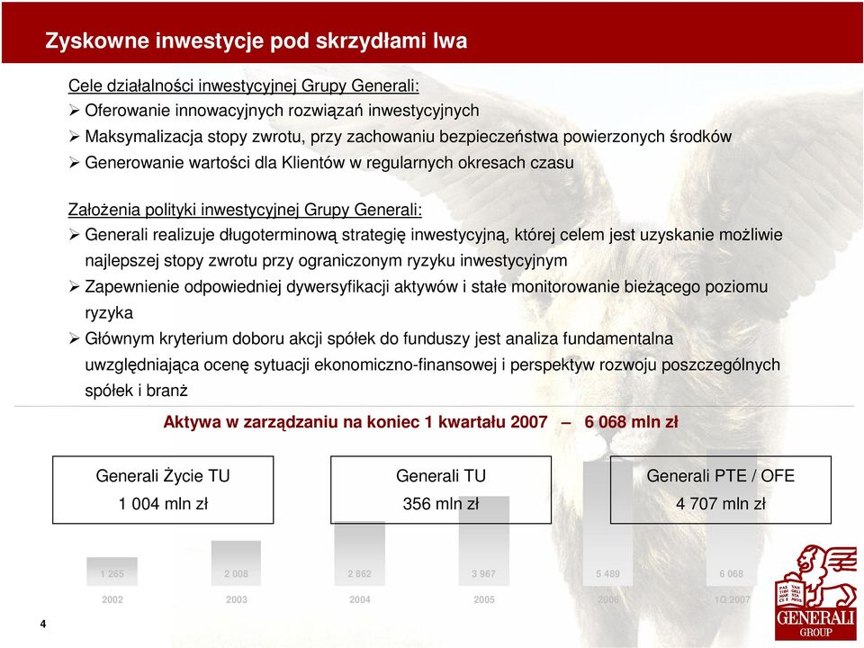 stopy zwrotu przy ograniczonym ryzyku inwestycyjnym Zapewnienie odpowiedniej dywersyfikacji aktywów i stałe monitorowanie bieżącego poziomu ryzyka Głównym kryterium doboru akcji spółek do funduszy