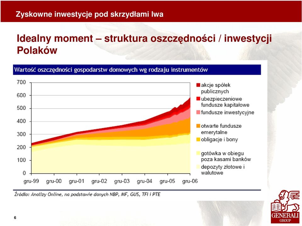 oszczędności /