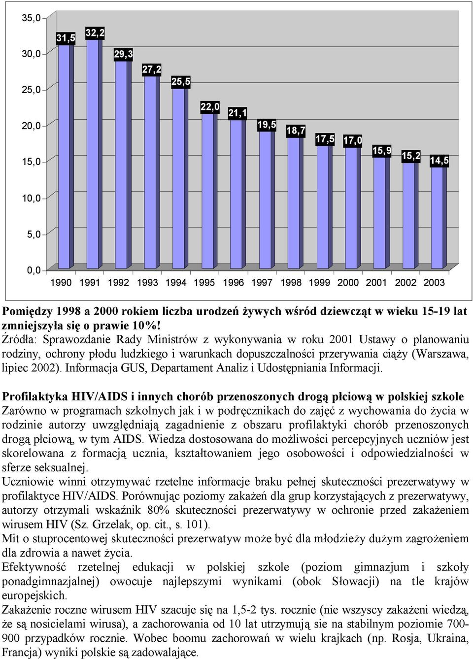 Źródła: Sprawozdanie Rady Ministrów z wykonywania w roku 2001 Ustawy o planowaniu rodziny, ochrony płodu ludzkiego i warunkach dopuszczalności przerywania ciąży (Warszawa, lipiec 2002).