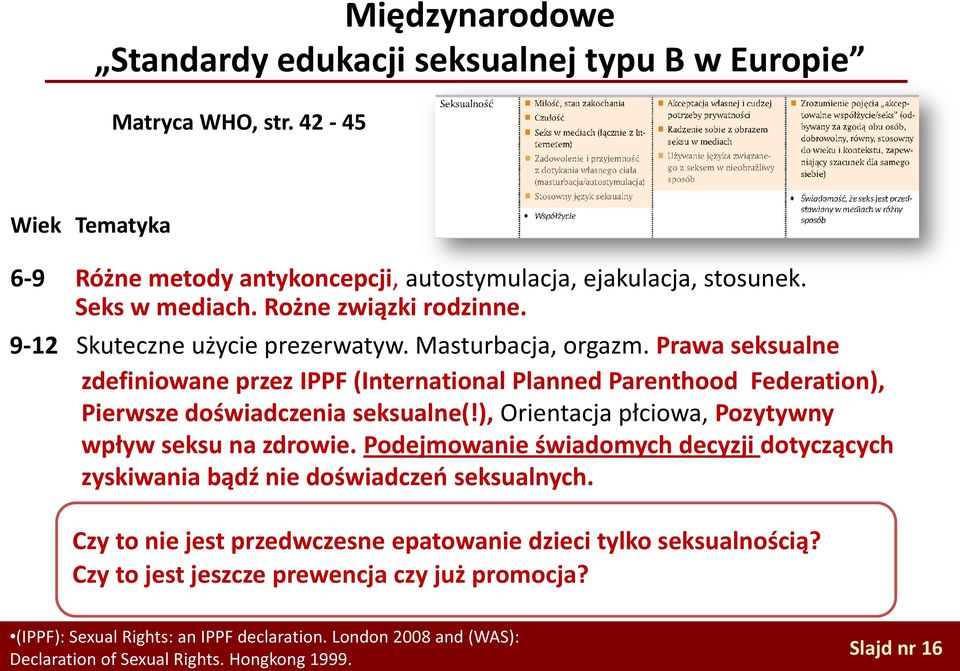 Prawa seksualne zdefiniowane przez IPPF (International Planned Parenthood Federation), Pierwsze doświadczenia seksualne(!), Orientacja płciowa, Pozytywny wpływ seksu na zdrowie.
