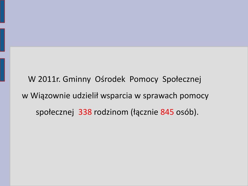 w Wiązownie udzielił wsparcia w