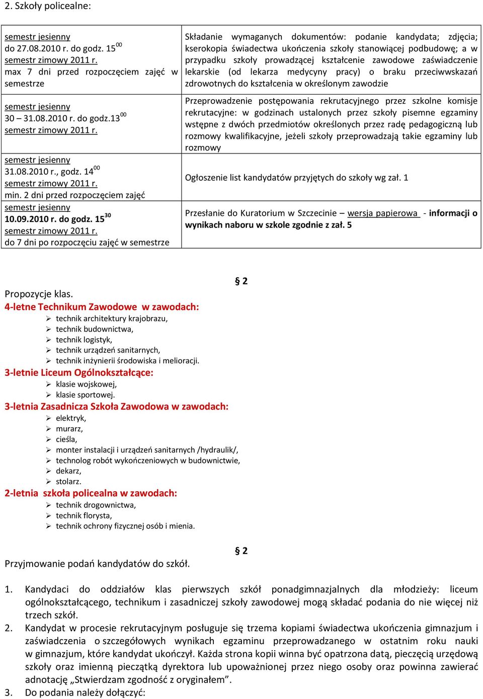 15 30 do 7 dni po rozpoczęciu zajęć w semestrze Składanie wymaganych dokumentów: podanie kandydata; zdjęcia; kserokopia świadectwa ukończenia szkoły stanowiącej podbudowę; a w przypadku szkoły