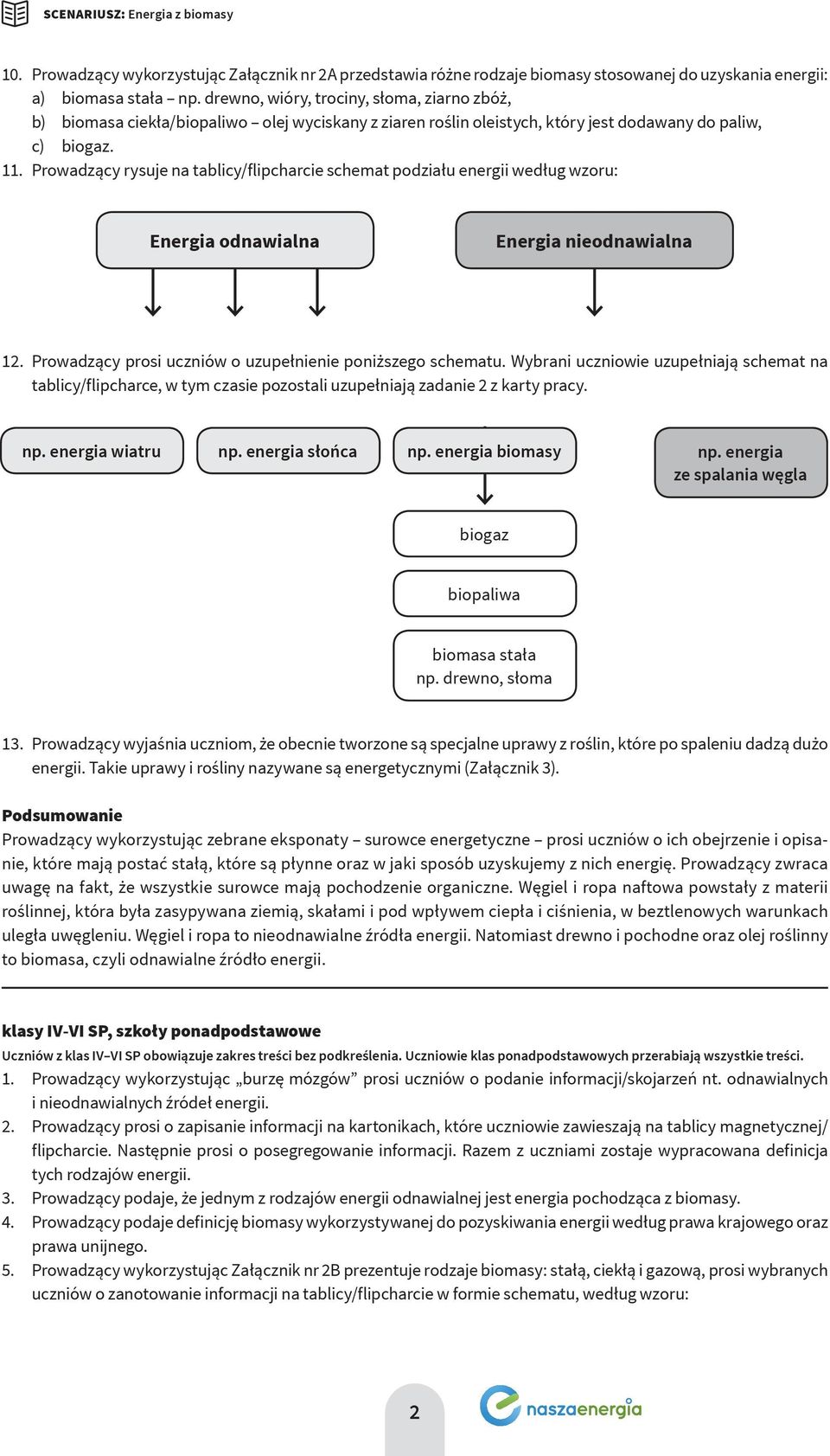 Prowadzący rysuje na tablicy/flipcharcie schemat podziału energii według wzoru: Energia odnawialna Energia nieodnawialna 12. Prowadzący prosi uczniów o uzupełnienie poniższego schematu.