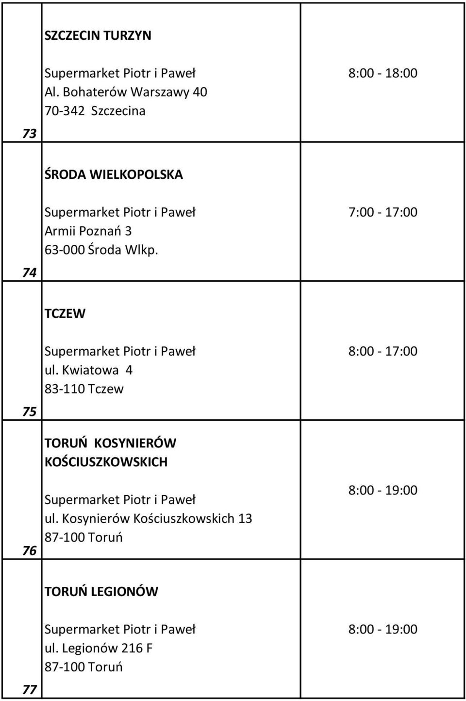 3 63-000 Środa Wlkp. 7:00-17:00 TCZEW 75 ul.