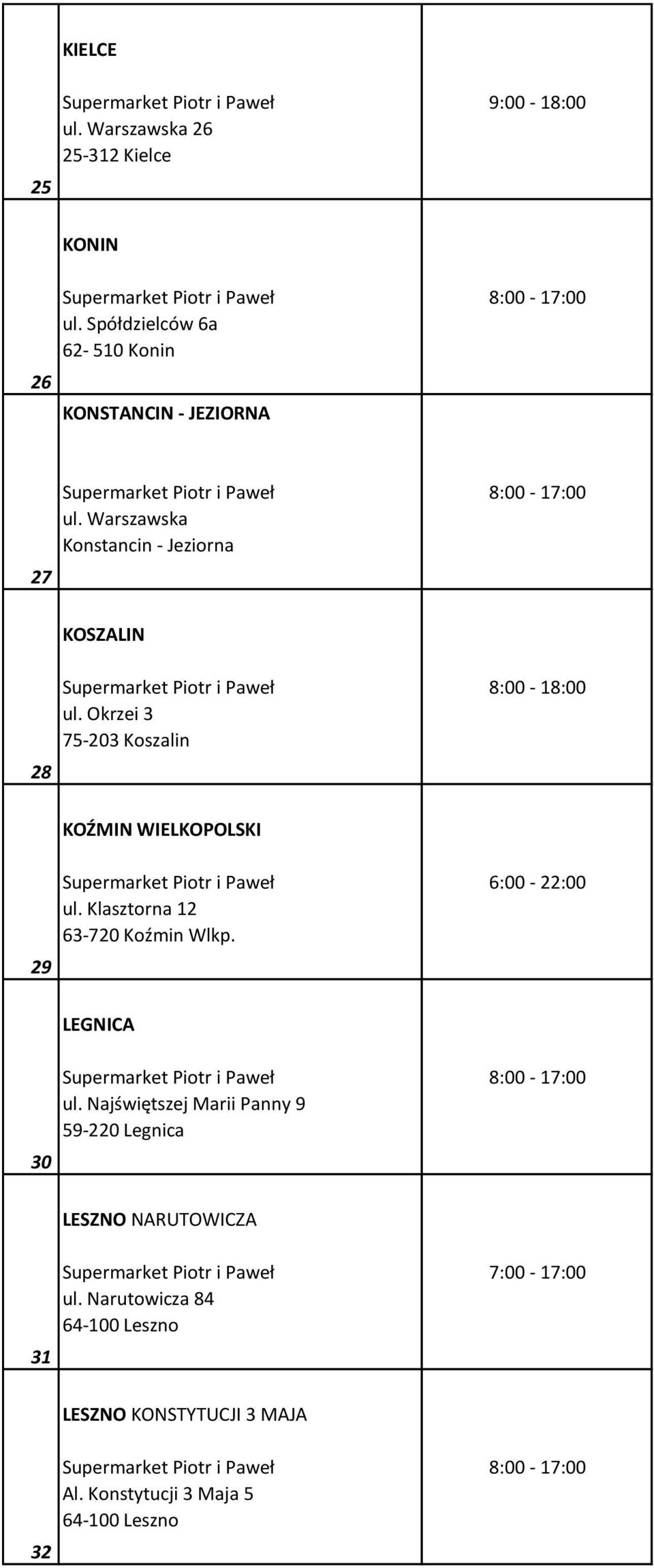 Okrzei 3 75-203 Koszalin KOŹMIN WIELKOPOLSKI 29 ul. Klasztorna 12 63-720 Koźmin Wlkp. 6:00-22:00 LEGNICA 30 ul.
