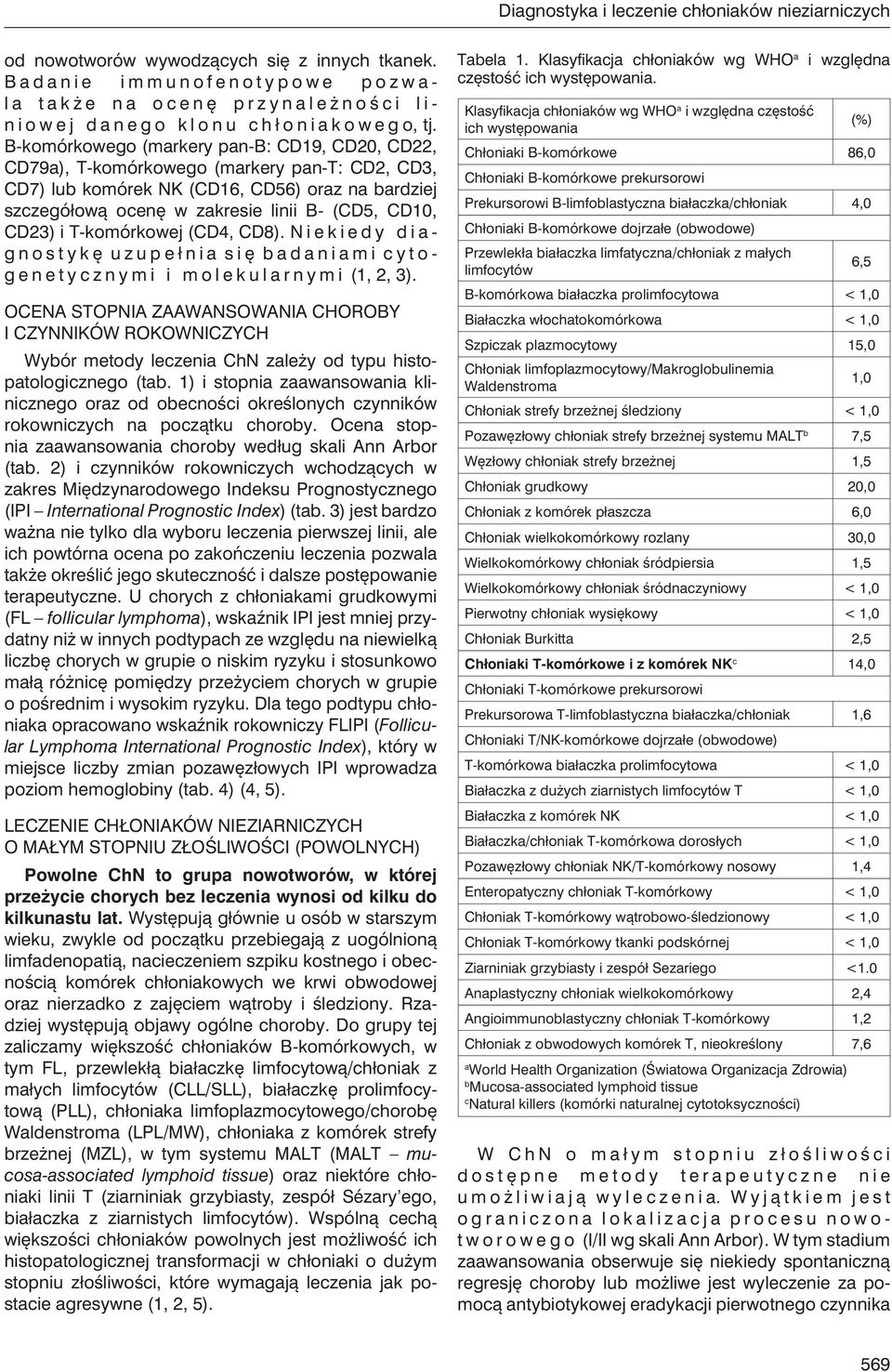 B-komórkowego (mrkery pn-b: CD19, CD20, CD22, CD79), T-komórkowego (mrkery pn-t: CD2, CD3, CD7) lu komórek NK (CD16, CD56) orz n rdziej szczegółową ocenę w zkresie linii B- (CD5, CD10, CD23) i