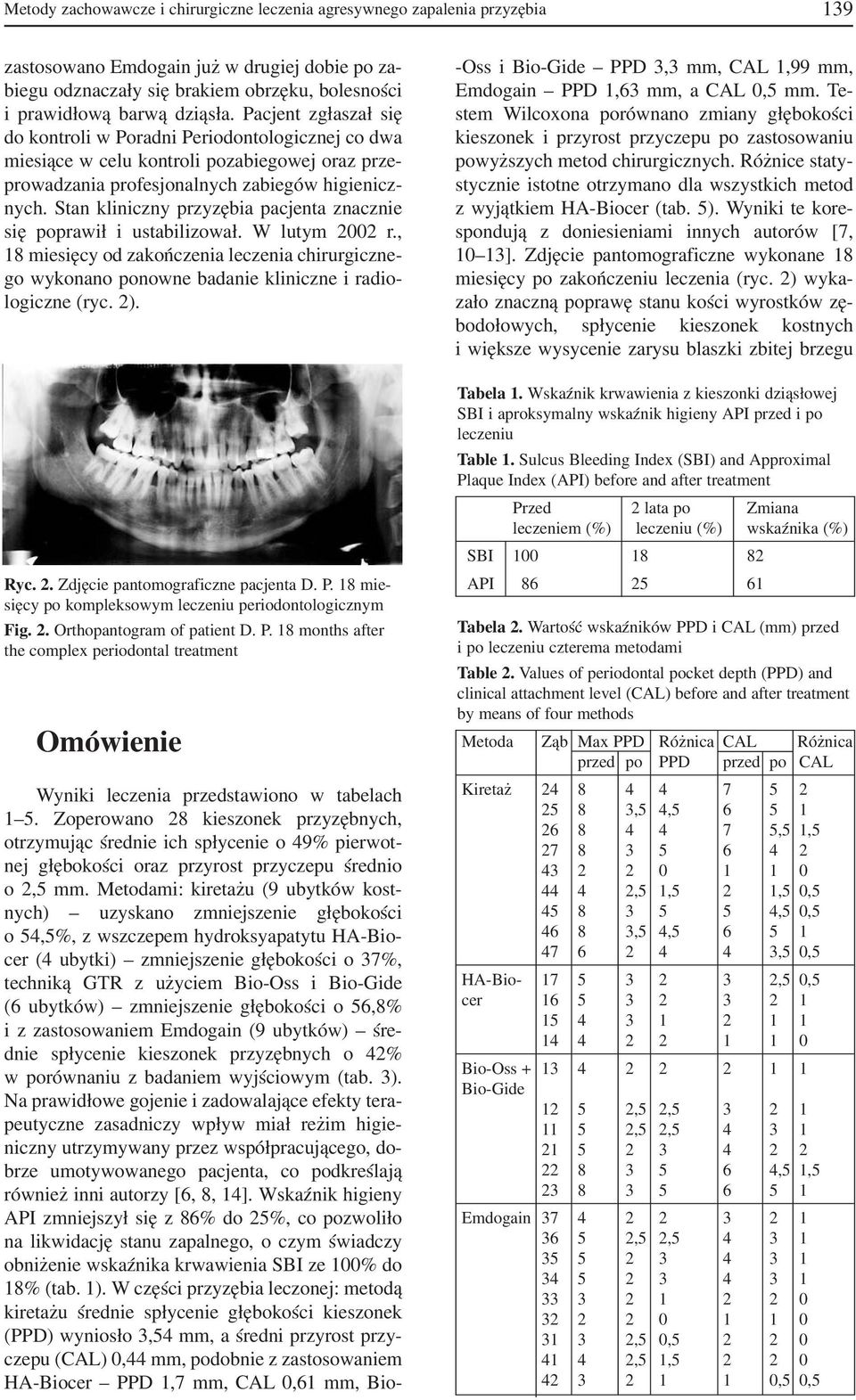 Stan kliniczny przyzębia pacjenta znacznie się poprawił i ustabilizował. W lutym 2002 r., 18 miesięcy od zakończenia leczenia chirurgiczne go wykonano ponowne badanie kliniczne i radio logiczne (ryc.