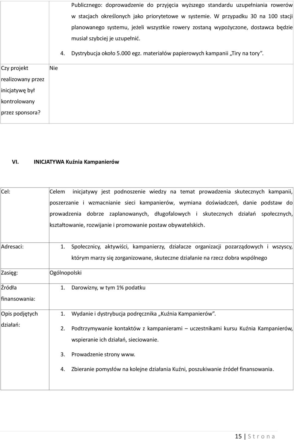 materiałów papierowych kampanii Tiry na tory. Czy projekt realizowany przez inicjatywę był kontrolowany przez sponsora? Nie VI.