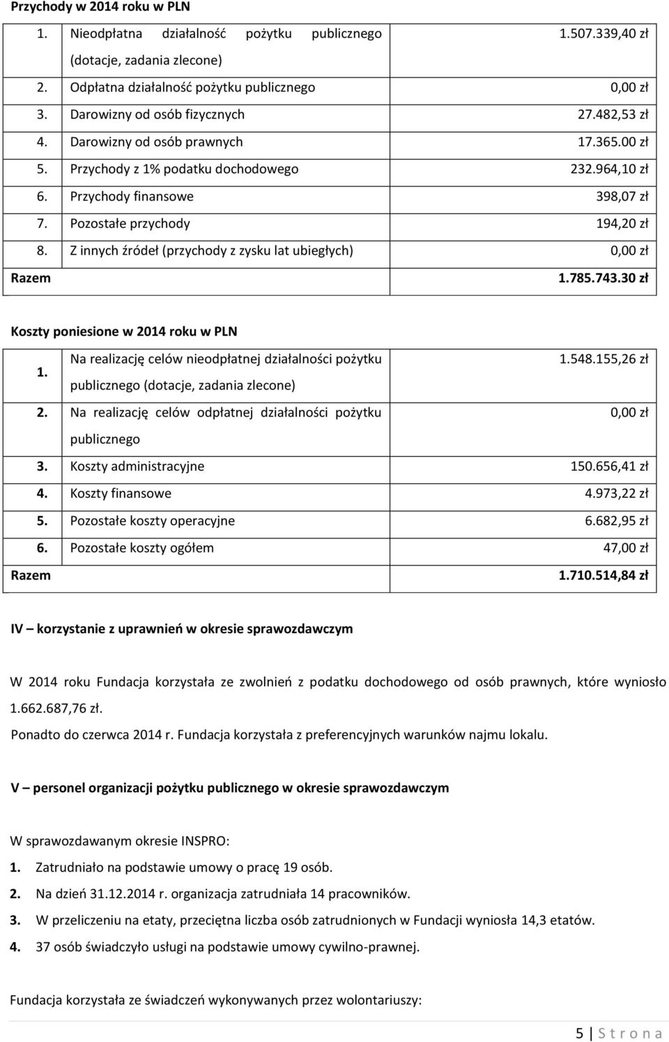 Pozostałe przychody 194,20 zł 8. Z innych źródeł (przychody z zysku lat ubiegłych) 0,00 zł Razem 1.785.743.30 zł Koszty poniesione w 2014 roku w PLN 1.
