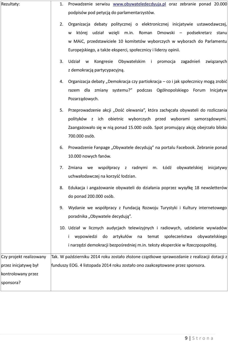 Udział w Kongresie Obywatelskim i promocja zagadnień związanych z demokracją partycypacyjną. 4.