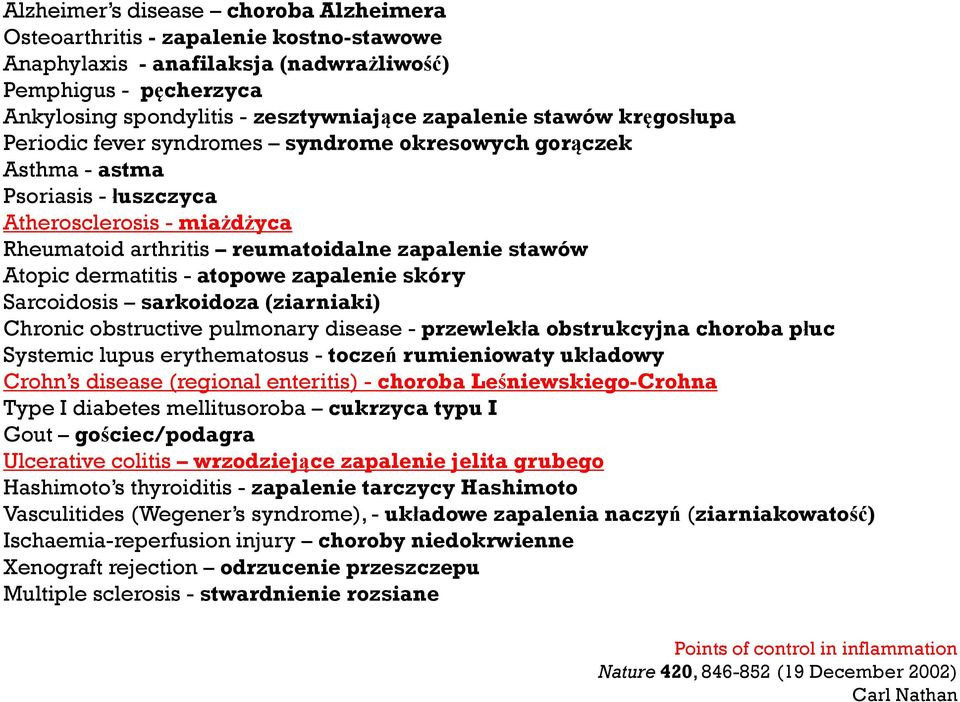 dermatitis - atopowe zapalenie skóry Sarcoidosis sarkoidoza (ziarniaki) Chronic obstructive pulmonary disease - przewlekła obstrukcyjna choroba płuc Systemic lupus erythematosus - toczeń rumieniowaty