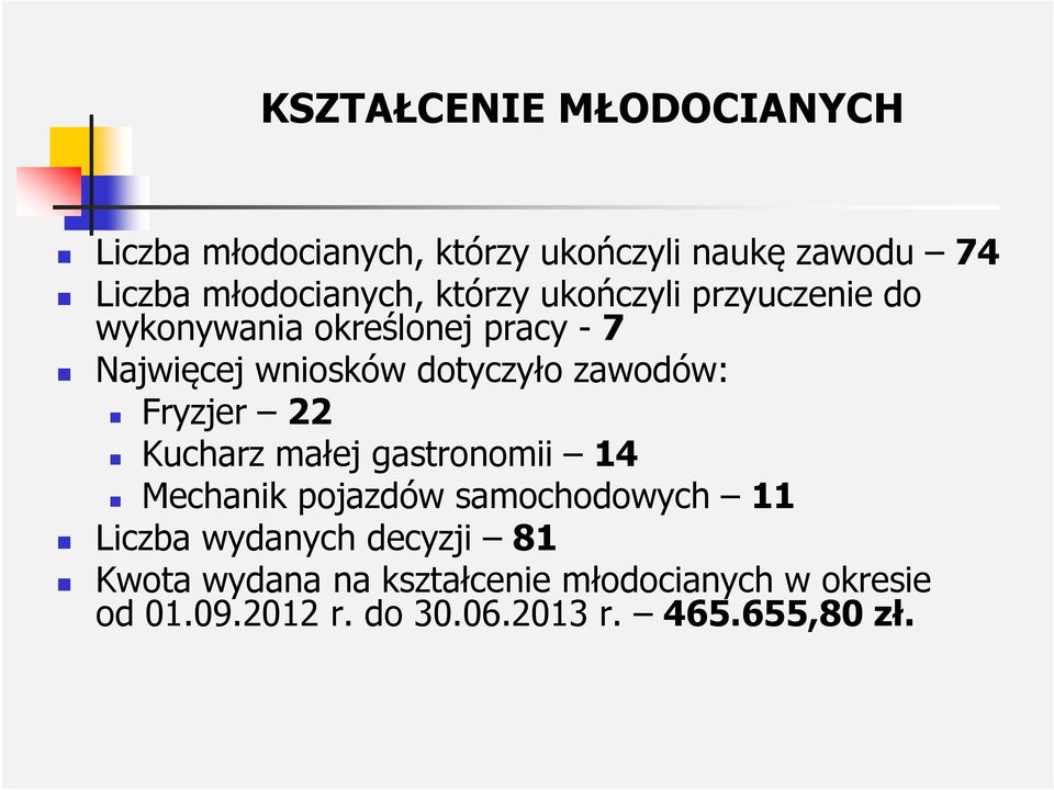 zawodów: Fryzjer 22 Kucharz małej gastronomii 14 Mechanik pojazdów samochodowych 11 Liczba wydanych