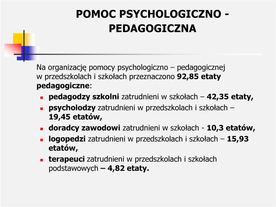 w przedszkolach i szkołach 19,45 etatów, doradcy zawodowi zatrudnieni w szkołach - 10,3 etatów, logopedzi