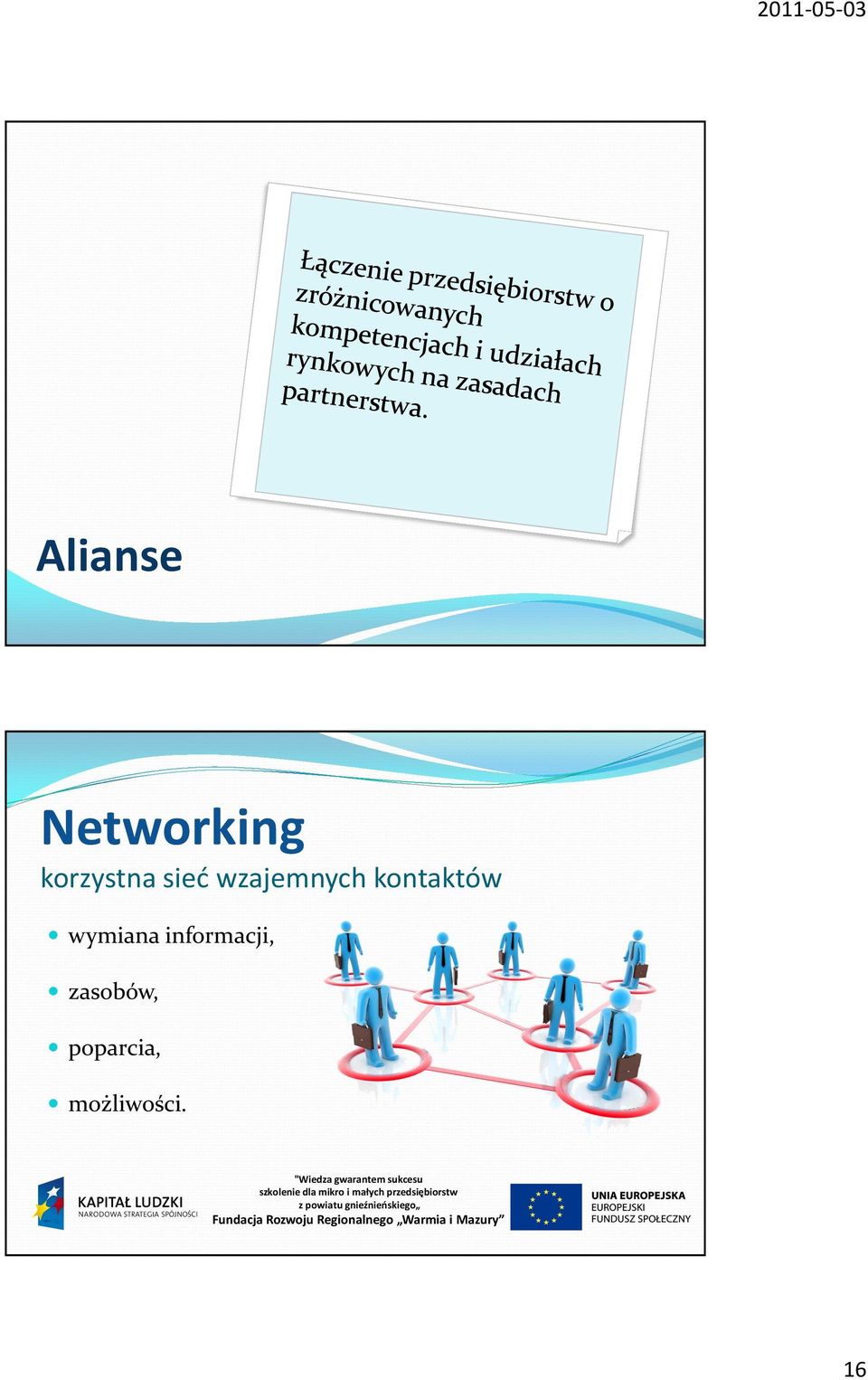 kontaktów wymiana informacji,