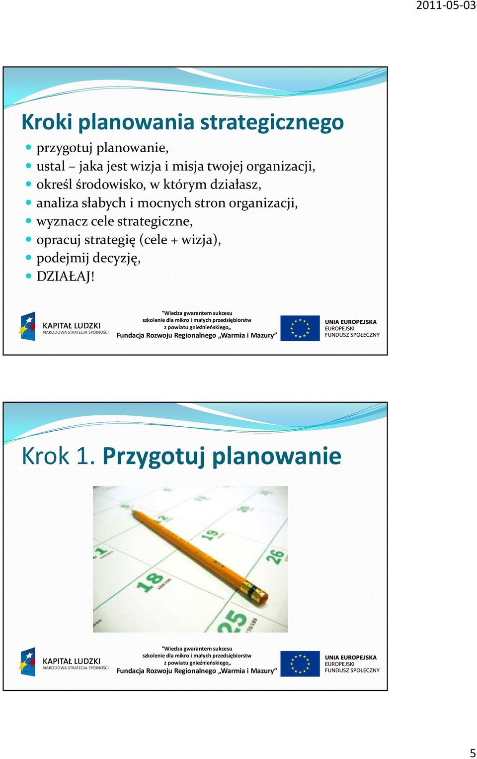 słabych i mocnych stron organizacji, wyznacz cele strategiczne, opracuj