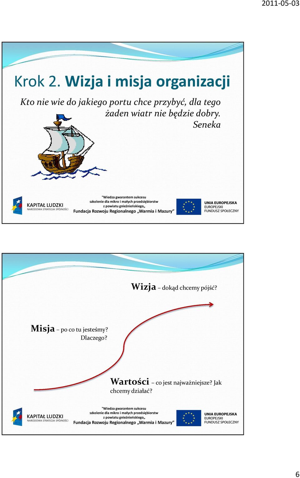 przybyć, dla tego żaden wiatr nie będzie dobry.