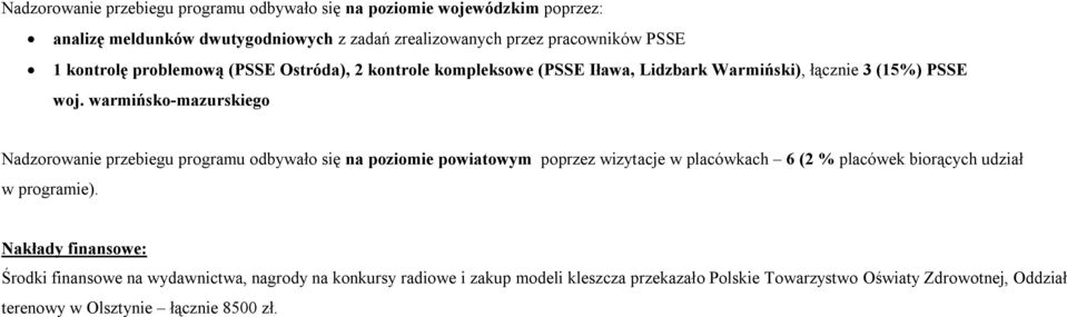 warmińsko-mazurskiego Nadzorowanie przebiegu programu odbywało się na poziomie powiatowym poprzez wizytacje w placówkach 6 (2 % placówek biorących udział w