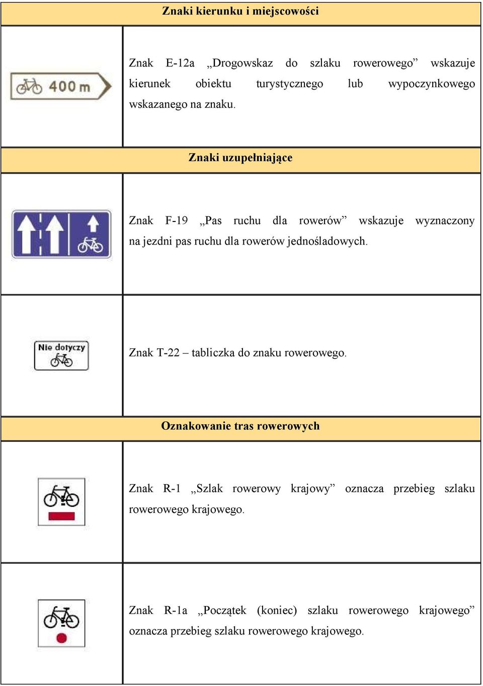 Znaki uzupełniające Znak F-19 Pas ruchu dla rowerów wskazuje wyznaczony na jezdni pas ruchu dla rowerów jednośladowych.