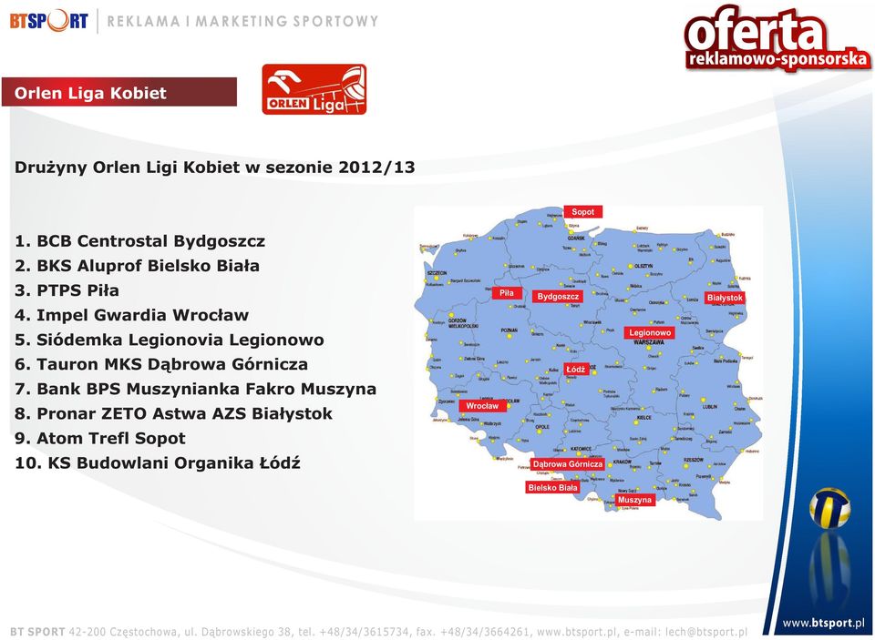 Siódemka Legionovia Legionowo Piła Bydgoszcz Legionowo Białystok 6. Tauron MKS Dąbrowa Górnicza 7.