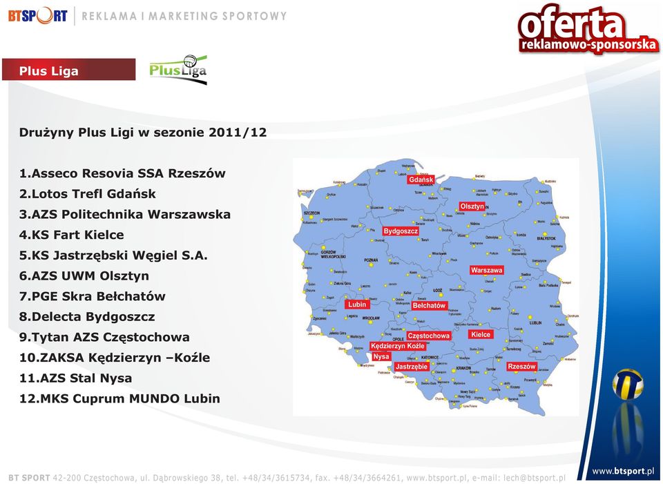 AZS UWM Olsztyn Bydgoszcz Gdańsk Olsztyn Warszawa 7.PGE Skra Bełchatów 8.Delecta Bydgoszcz Lubin Bełchatów 9.