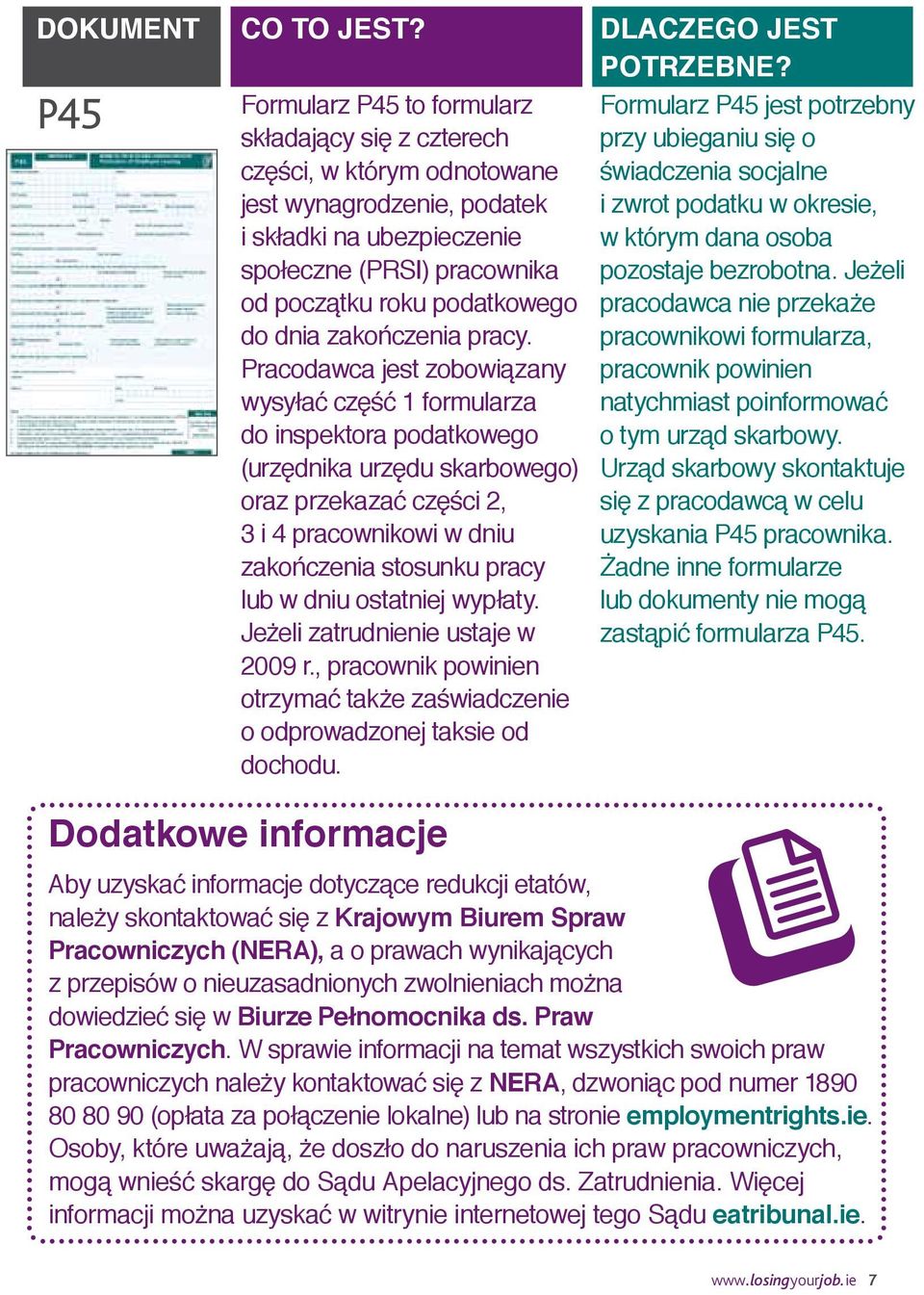 dnia zakończenia pracy.