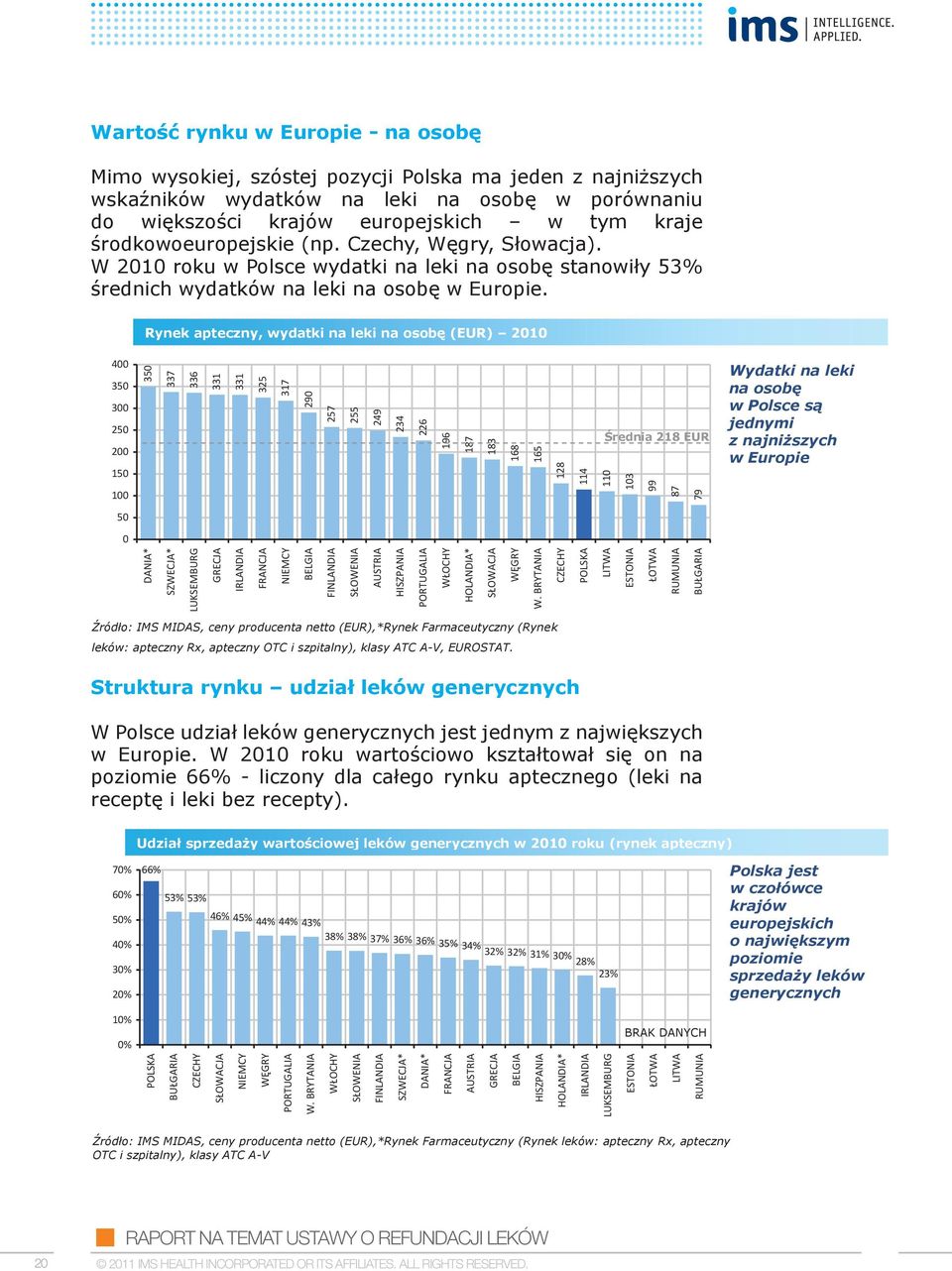 porównaniu do europejskie większości (np. Czechy, krajów Węgry, Słowacja). europejskich w tym kraje środkowoeuropejskie (np. Czechy, Węgry, Słowacja).