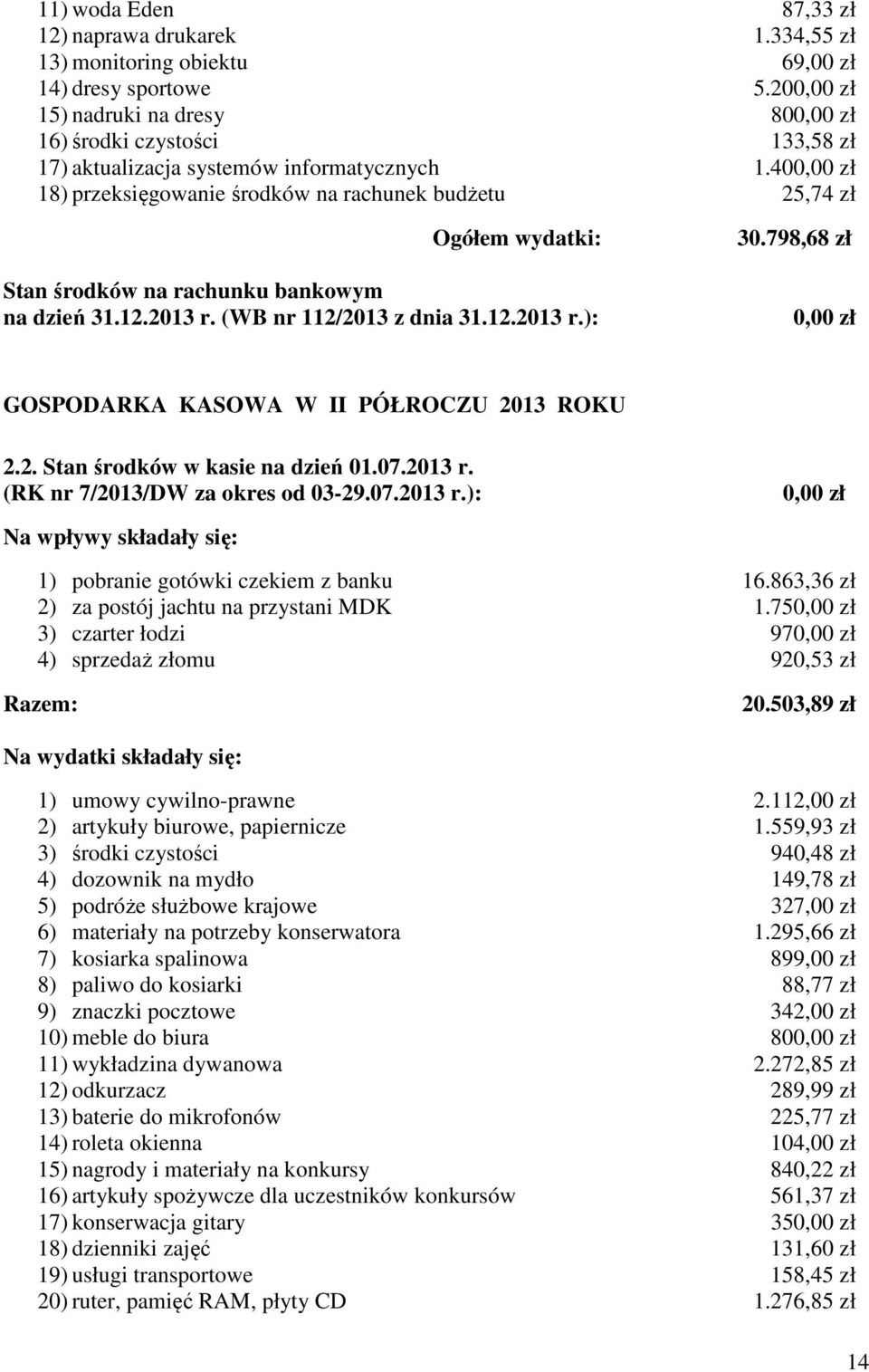 400,00 zł 18) przeksięgowanie środków na rachunek budżetu 25,74 zł Ogółem wydatki: Stan środków na rachunku bankowym na dzień 31.12.2013 r. (WB nr 112/2013 z dnia 31.12.2013 r.): 30.