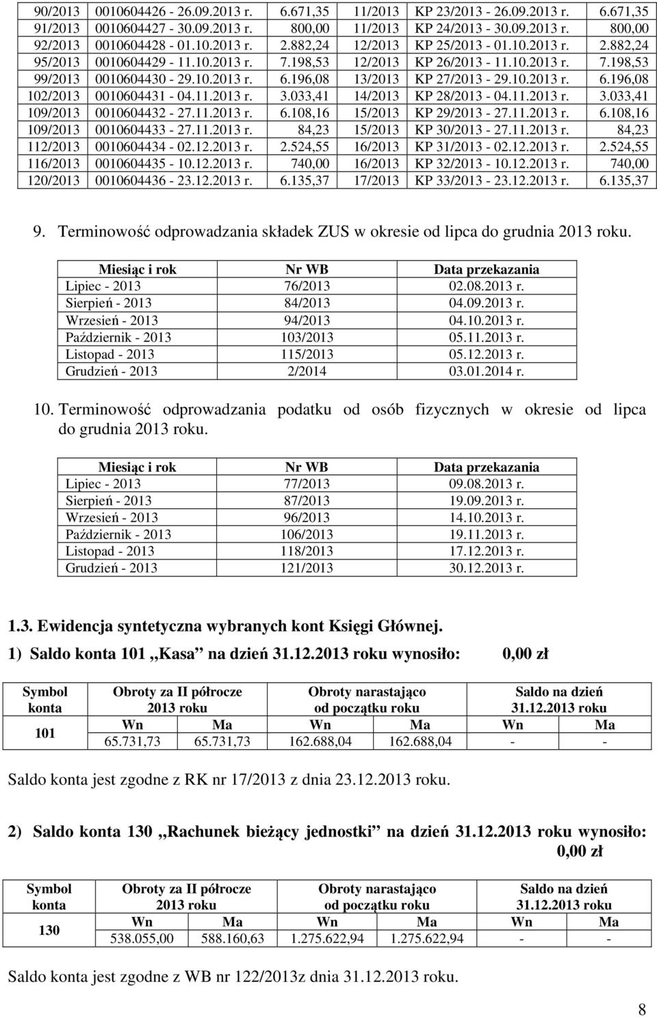 11.2013 r. 3.033,41 14/2013 KP 28/2013 04.11.2013 r. 3.033,41 109/2013 0010604432 27.11.2013 r. 6.108,16 15/2013 KP 29/2013 27.11.2013 r. 6.108,16 109/2013 0010604433 27.11.2013 r. 84,23 15/2013 KP 30/2013 27.