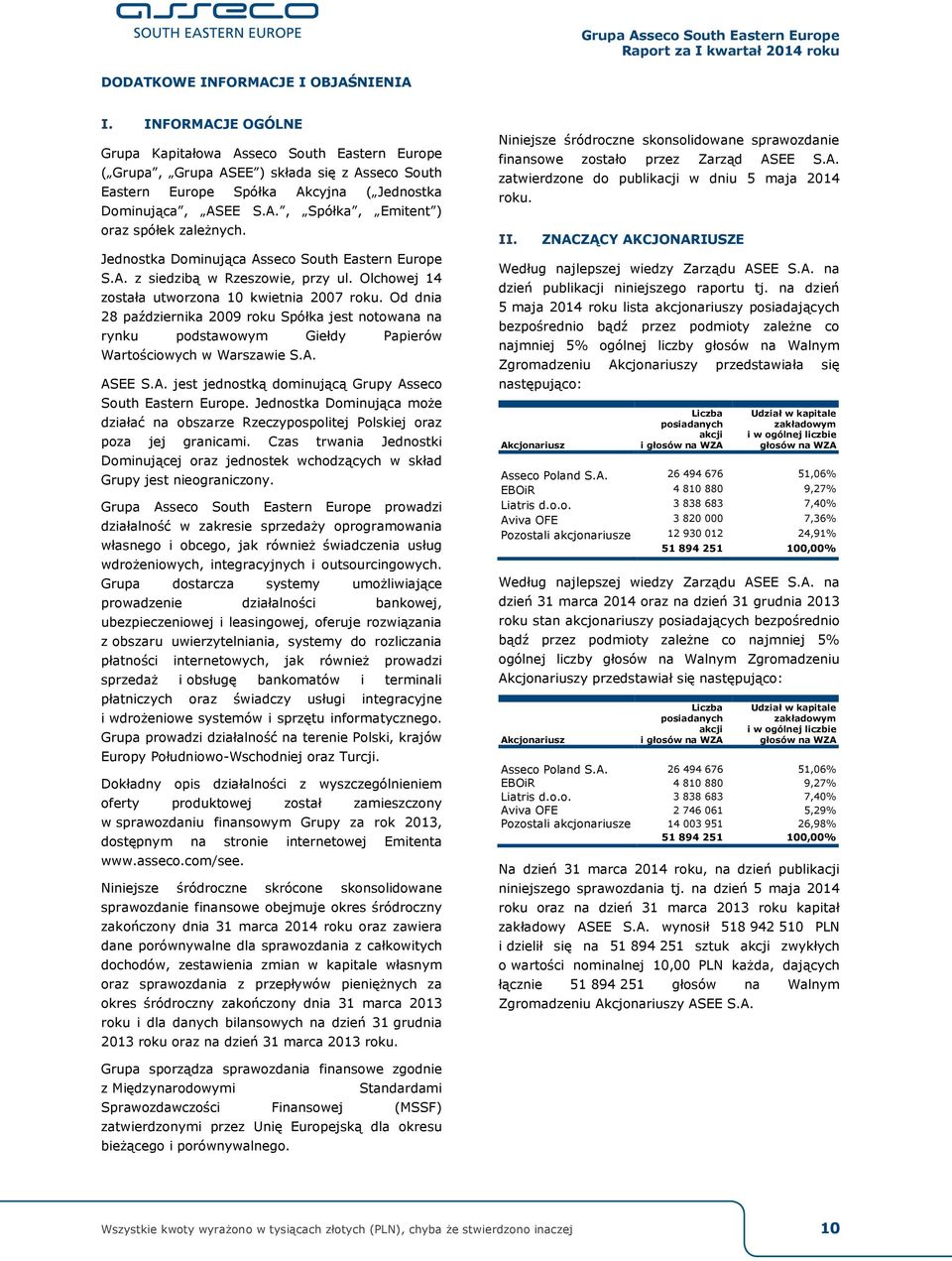 Jednostka Dominująca Asseco South Eastern Europe S.A. z siedzibą w Rzeszowie, przy ul. Olchowej 14 została utworzona 10 kwietnia 2007 roku.