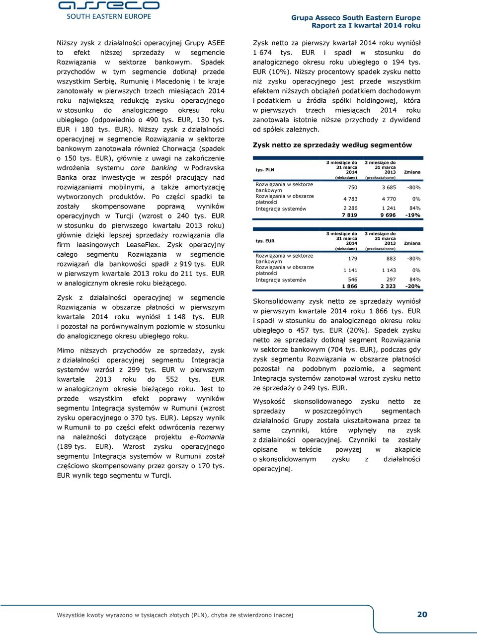 analogicznego okresu roku ubiegłego (odpowiednio o 490 tys. EUR, 130 tys. EUR i 180 tys. EUR).