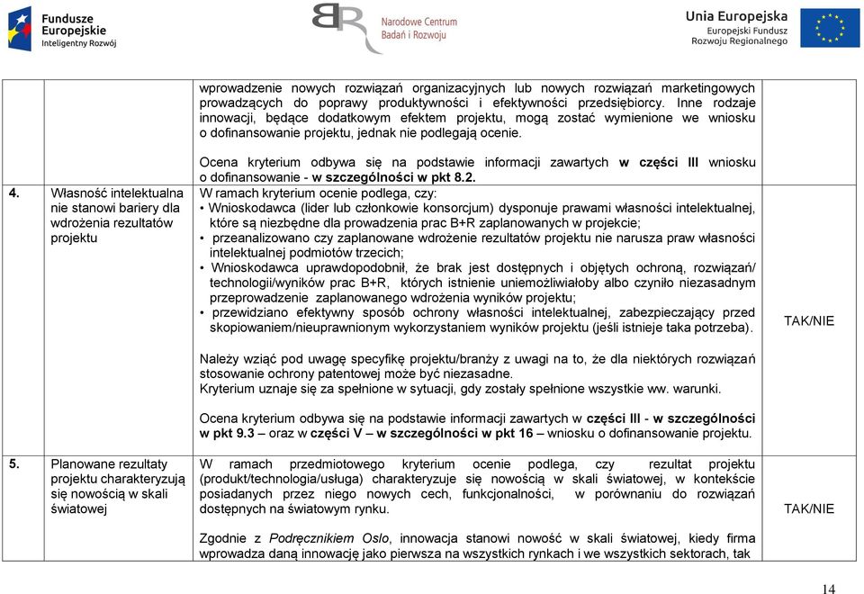 efektywności przedsiębiorcy. Inne rodzaje innowacji, będące dodatkowym efektem projektu, mogą zostać wymienione we wniosku o dofinansowanie projektu, jednak nie podlegają ocenie.