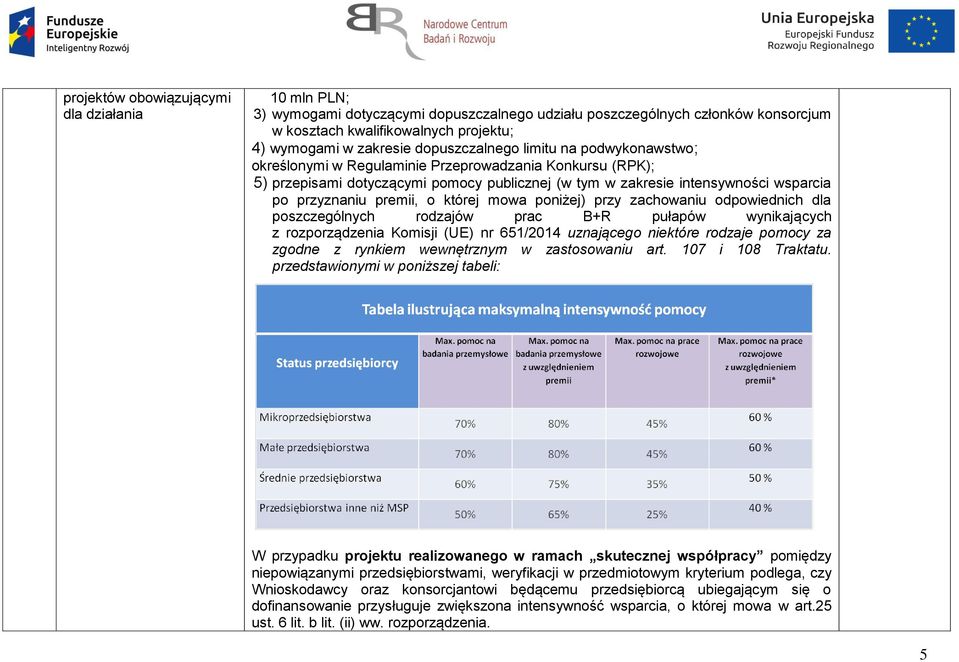 premii, o której mowa poniżej) przy zachowaniu odpowiednich dla poszczególnych rodzajów prac B+R pułapów wynikających z rozporządzenia Komisji (UE) nr 651/2014 uznającego niektóre rodzaje pomocy za