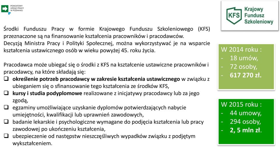 Pracodawca może ubiegać się o środki z KFS na kształcenie ustawiczne pracowników i pracodawcy, na które składają się: określenie potrzeb pracodawcy w zakresie kształcenia ustawicznego w związku z