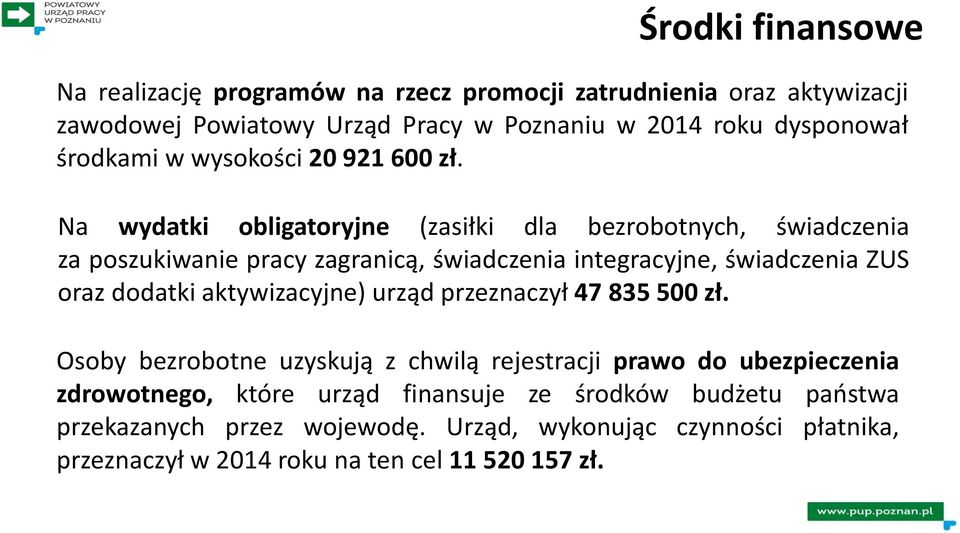 Na wydatki obligatoryjne (zasiłki dla bezrobotnych, świadczenia za poszukiwanie pracy zagranicą, świadczenia integracyjne, świadczenia ZUS oraz dodatki