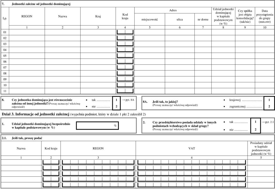(tak/nie) 1 2 3 4 5 6 7 8 9 10 Data przystąpienia do grupy (mm.rrrr) 8. Czy jednostka dominująca jest równocześnie zależna od innej jednostki?(proszę zaznaczyć właściwą odpowiedź) tak... 1 pyt. 8A 8A.