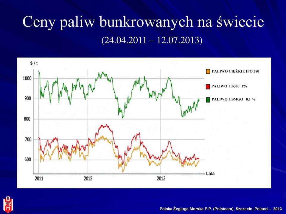 na świecie (24.