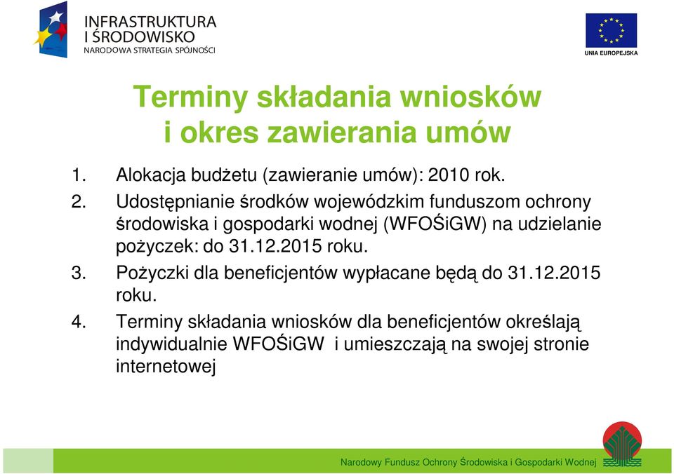 Udostępnianie środków wojewódzkim funduszom ochrony środowiska i gospodarki wodnej (WFOŚiGW) na udzielanie