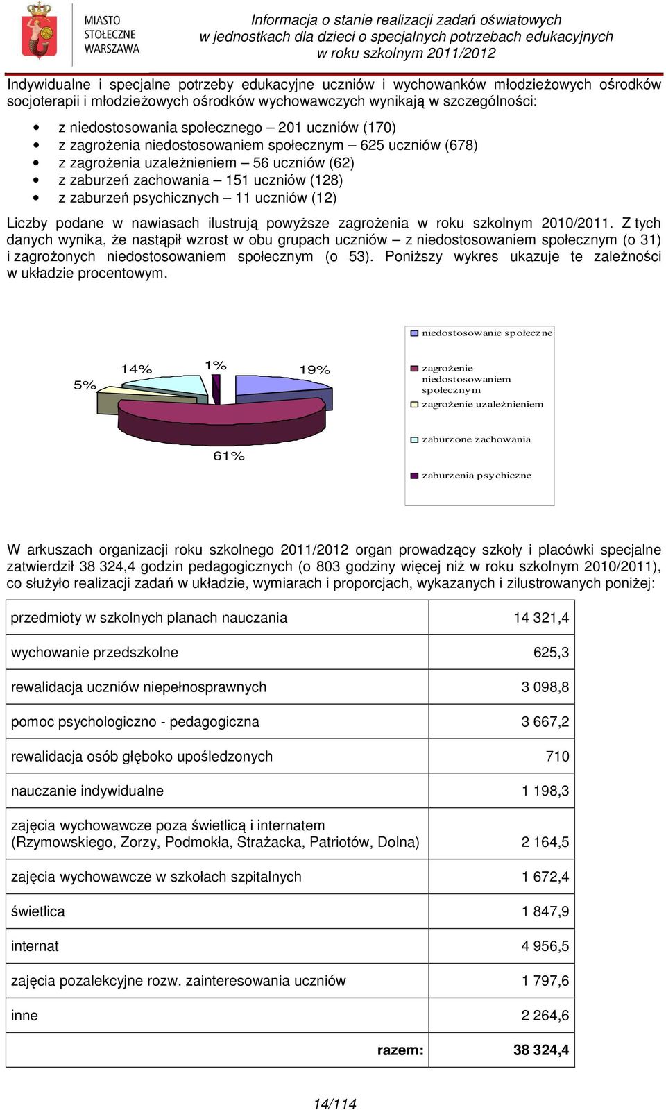 Liczby podane w nawiasach ilustrują powyższe zagrożenia w roku szkolnym 2010/2011.