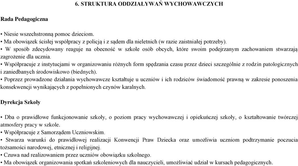 Współpracuje z instytucjami w organizowaniu różnych form spędzania czasu przez dzieci szczególnie z rodzin patologicznych i zaniedbanych środowiskowo (biednych).