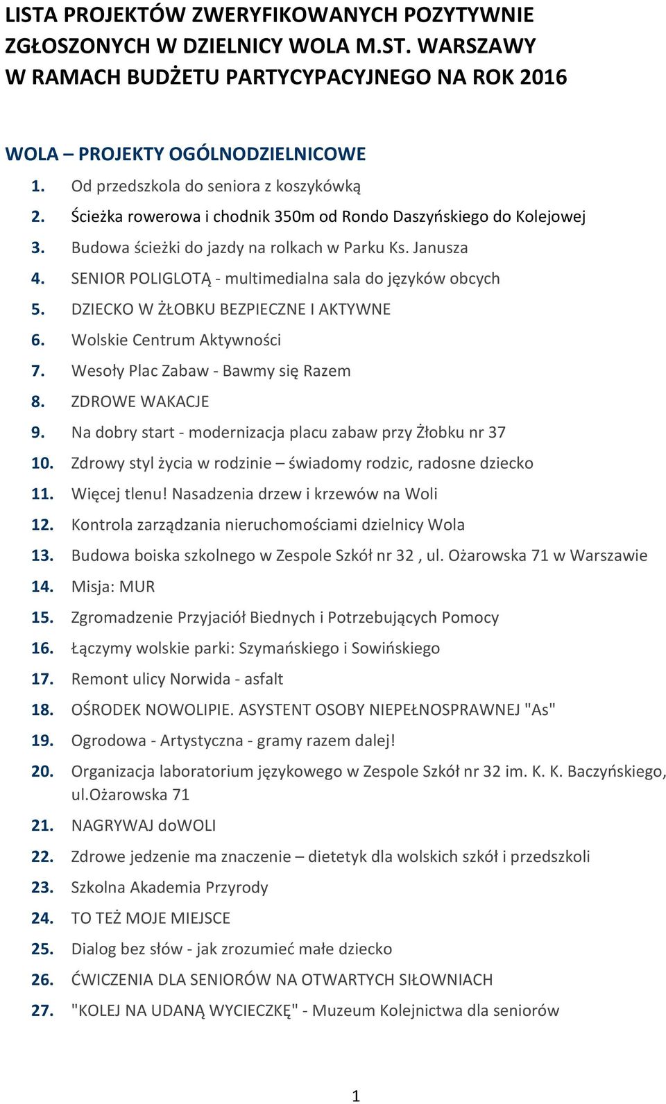 SENIOR POLIGLOTĄ multimedialna sala do języków obcych 5. DZIECKO W ŻŁOBKU BEZPIECZNE I AKTYWNE 6. Wolskie Centrum Aktywności 7. Wesoły Plac Zabaw Bawmy się Razem 8. ZDROWE WAKACJE 9.