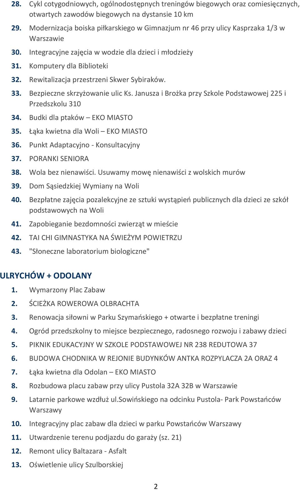 Rewitalizacja przestrzeni Skwer Sybiraków. 33. Bezpieczne skrzyżowanie ulic Ks. Janusza i Brożka przy Szkole Podstawowej 225 i Przedszkolu 310 34. Budki dla ptaków EKO MIASTO 35.