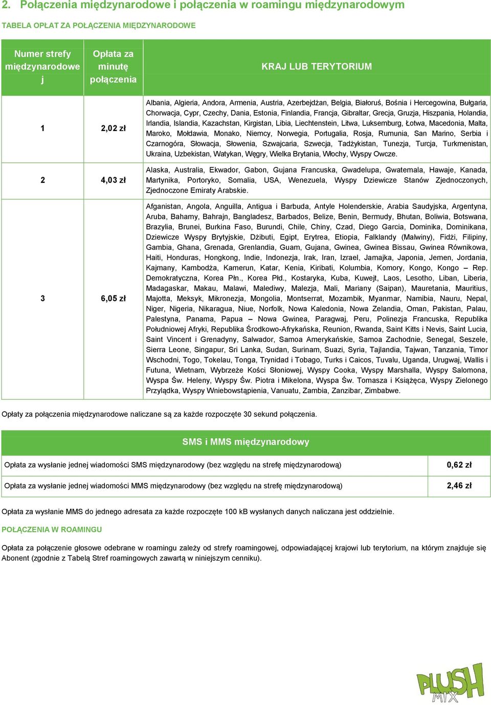 Grecja, Gruzja, Hiszpania, Holandia, Irlandia, Islandia, Kazachstan, Kirgistan, Libia, Liechtenstein, Litwa, Luksemburg, Łotwa, Macedonia, Malta, Maroko, Mołdawia, Monako, Niemcy, Norwegia,