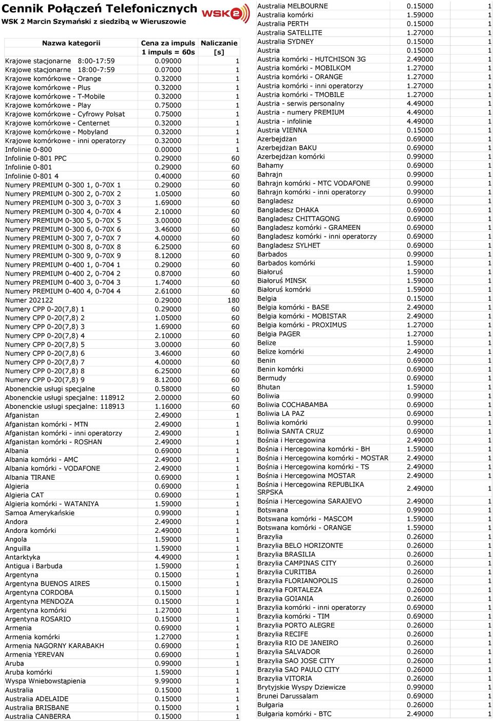 75000 1 Krajowe komórkowe - Cyfrowy Polsat 0.75000 1 Krajowe komórkowe - Centernet 0.32000 1 Krajowe komórkowe - Mobyland 0.32000 1 Krajowe komórkowe - inni operatorzy 0.32000 1 Infolinie 0-800 0.